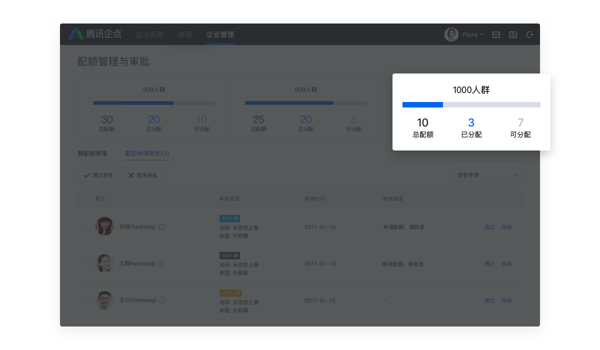 企业QQ升级到企点客服后,更多群配额,满足多方商务协同需求